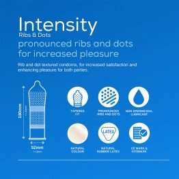 Pasante Ribs & Dots Intensity prezervatyvai | SafeSex